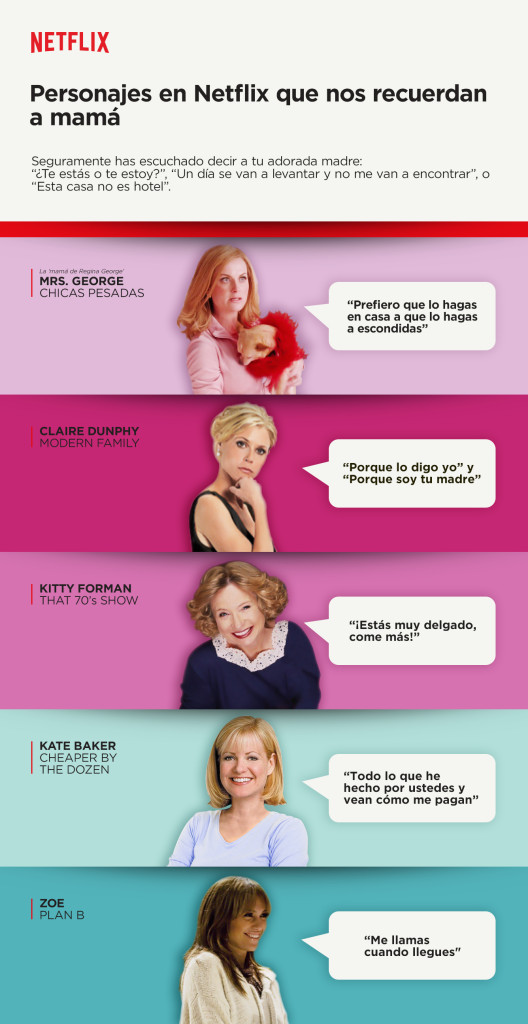 NETFLIX_MOTHERSDAY_INFOGRAPHIC