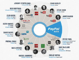 paypal