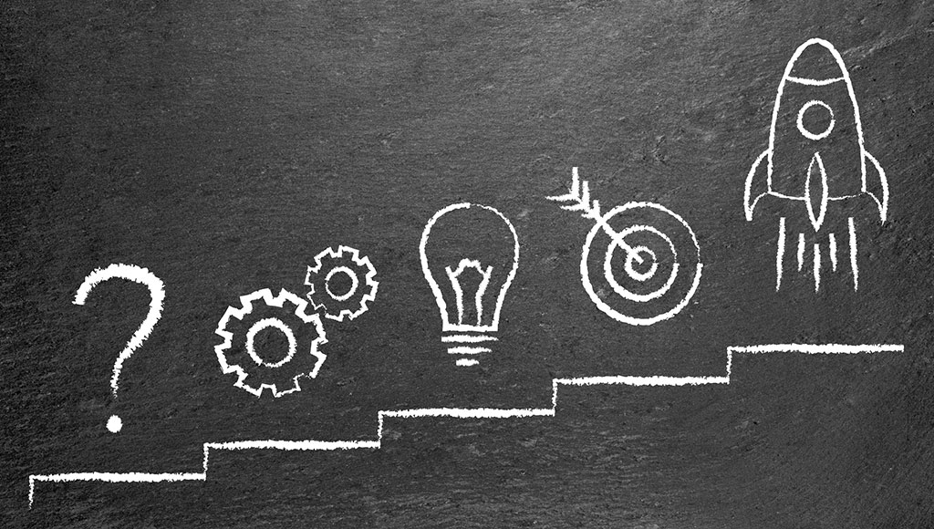 Tipos de Coaching