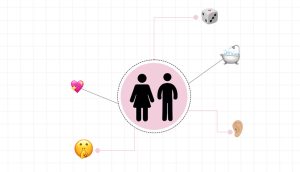 Checa estas 10 costumbres para mejorar tu relación