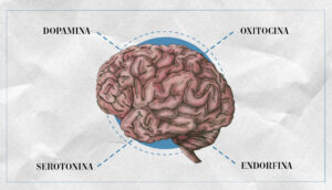 Hackea tu cerebro para ser feliz