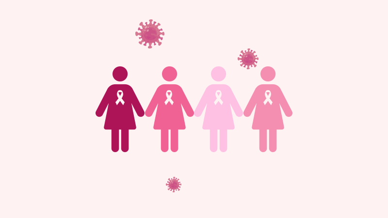 Cánceres más comunes en mujeres ¡Escapa de sus garras!